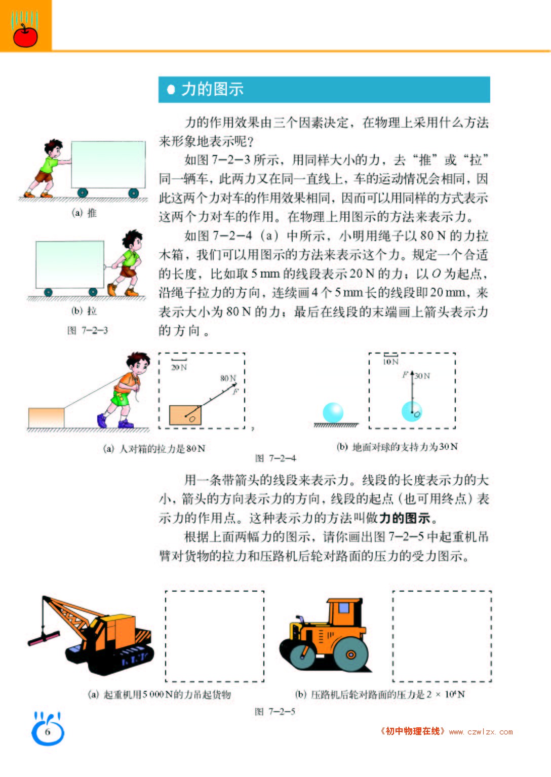 7.2力的描述2