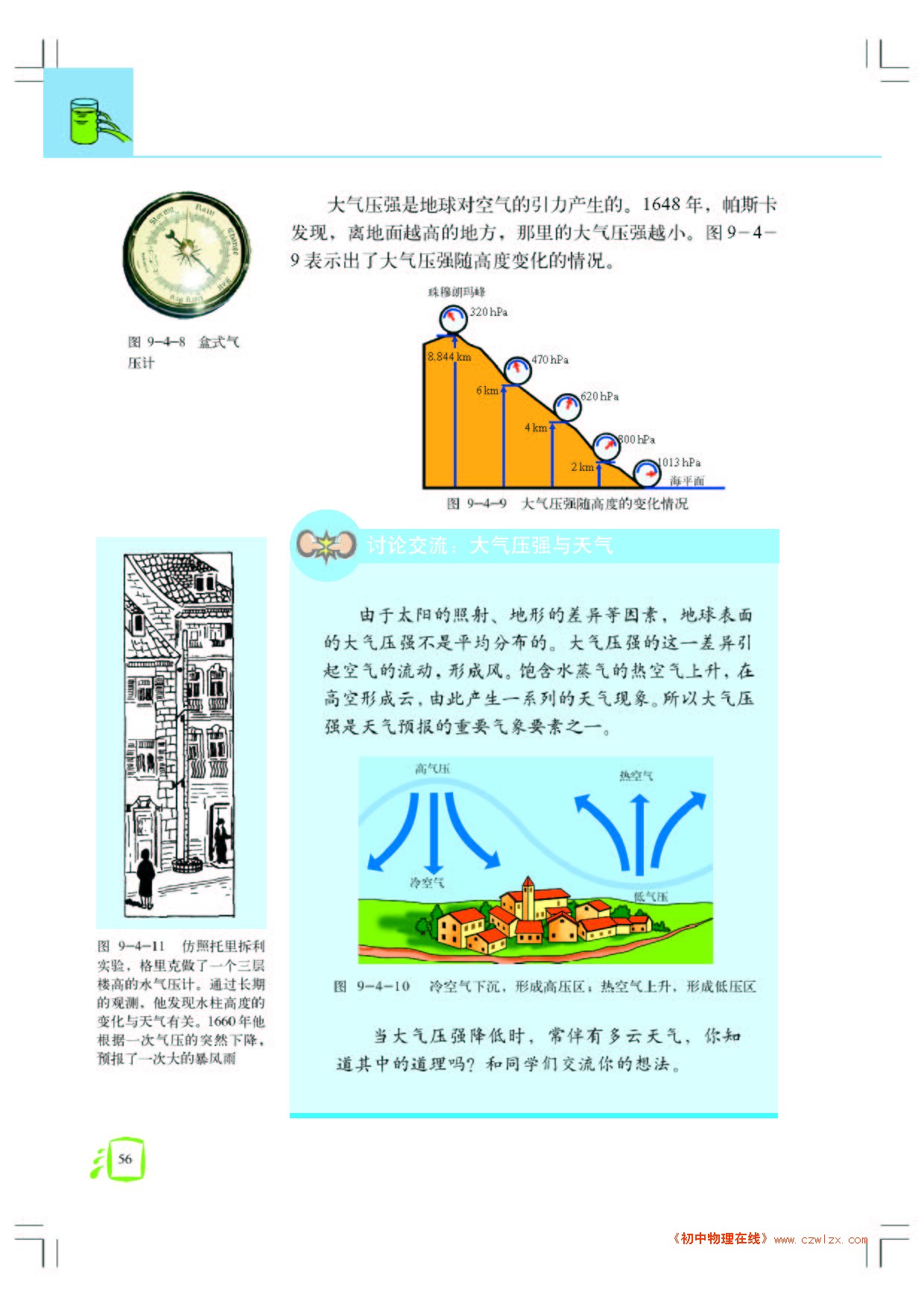 大气压强4