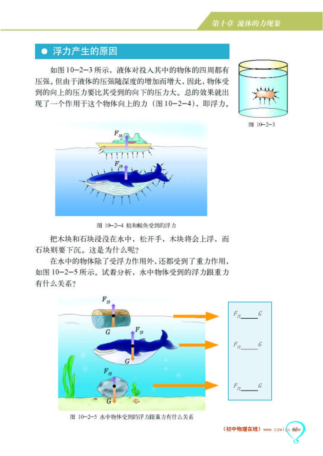 10.2认识浮力2