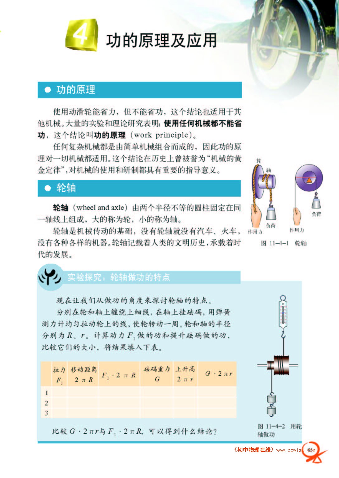 11.4功的原理及应用1