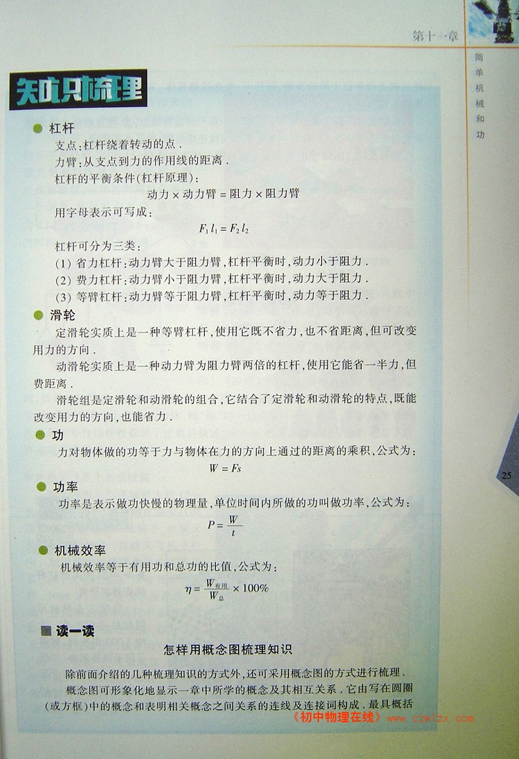 知识梳理1