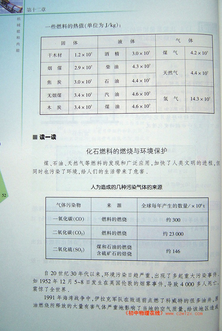 12.4机械能和内能的相互转化7