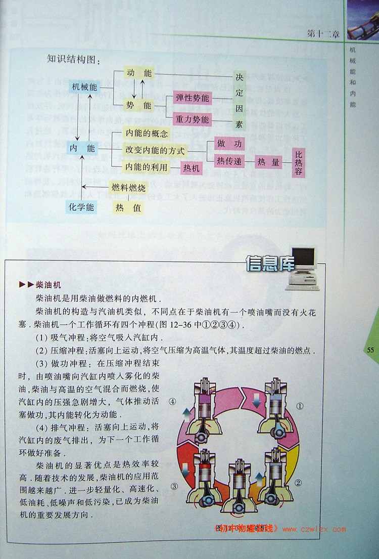 机械能和内能 知识梳理2