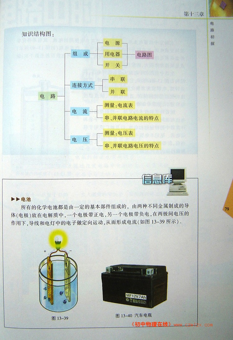 第十三章 电路初探 知识梳理2