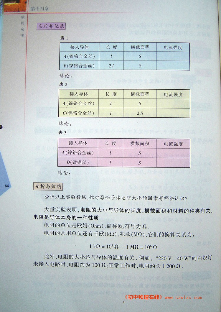 14.1电阻3