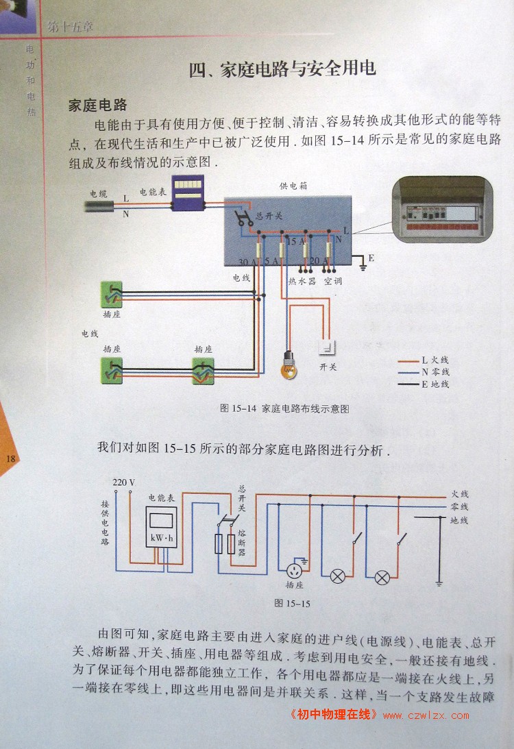 15.4家庭电路与安全用电1