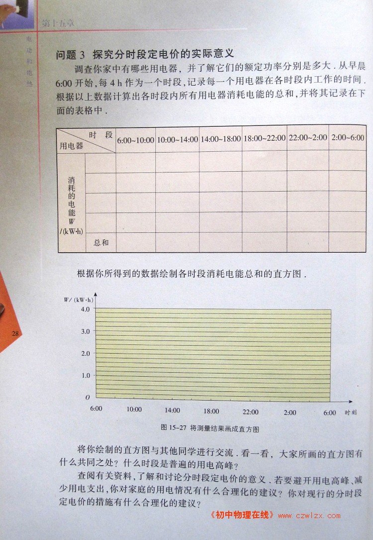 电功和电热 综合实践活动3