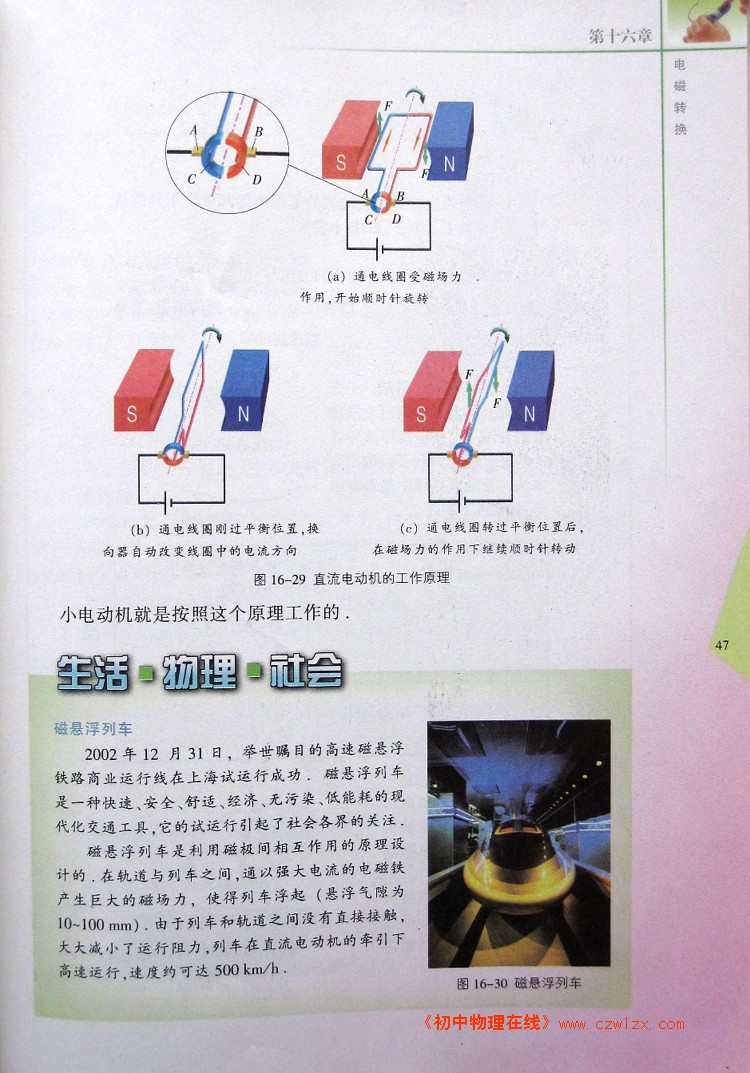 磁场对电流的作用 电动机4