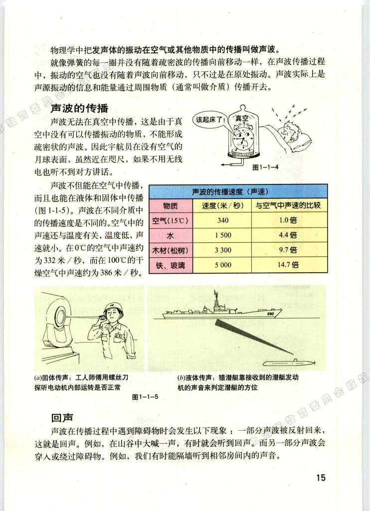 1.1声波的产生和传播2