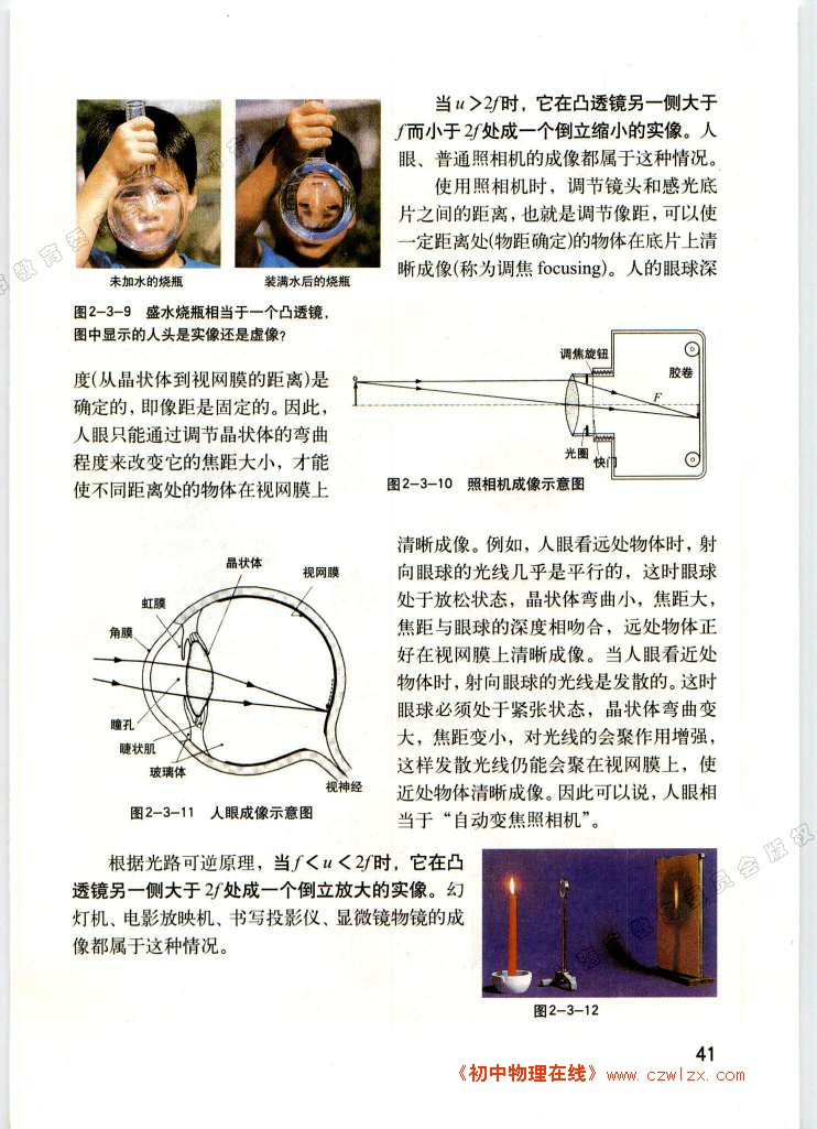 透镜成像3