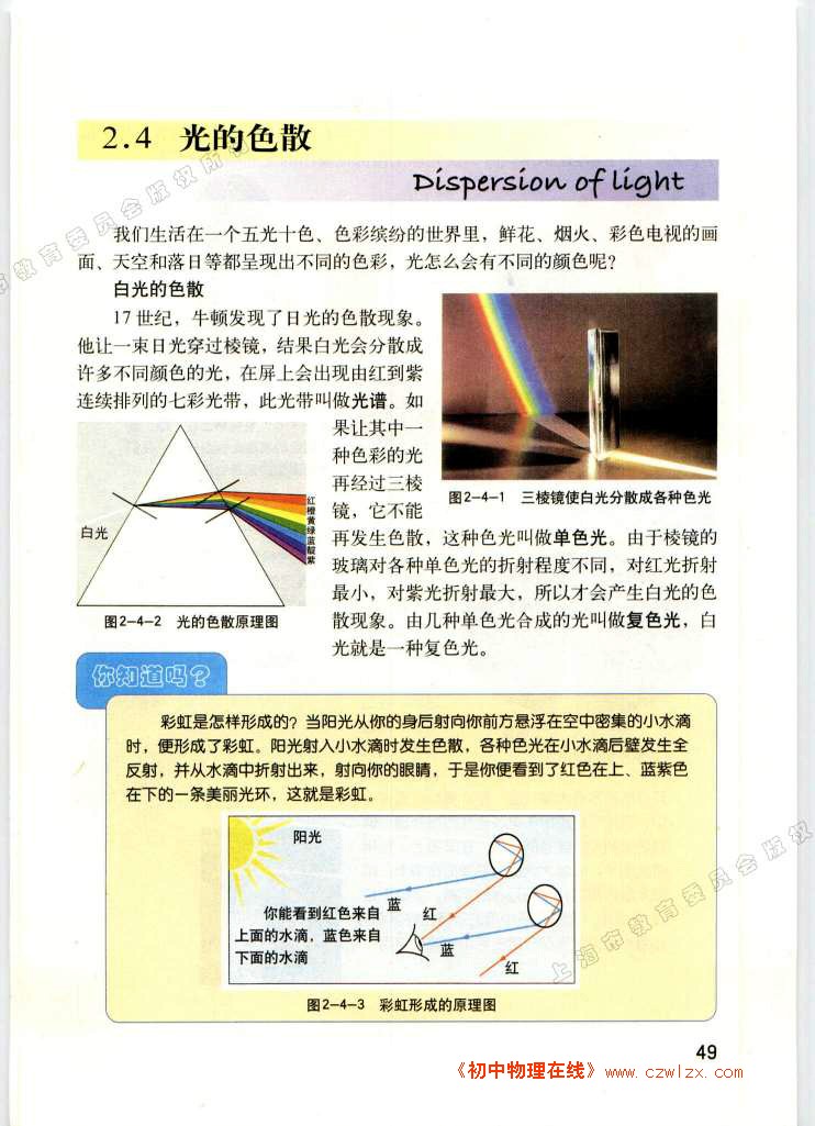 光的色散1