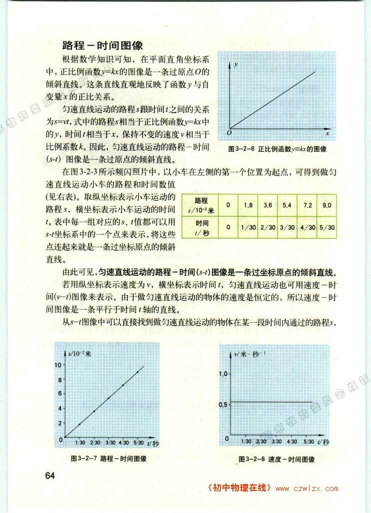 直线运动3