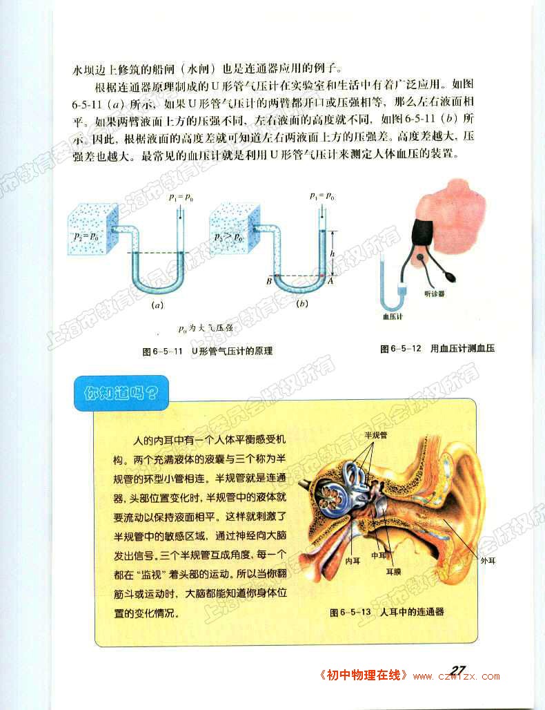 液体内部的压强4