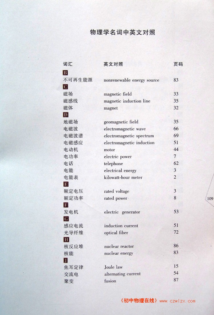 物理学名词中英文对照1