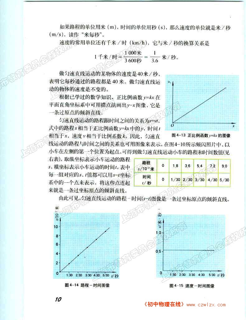 匀速直线运动3