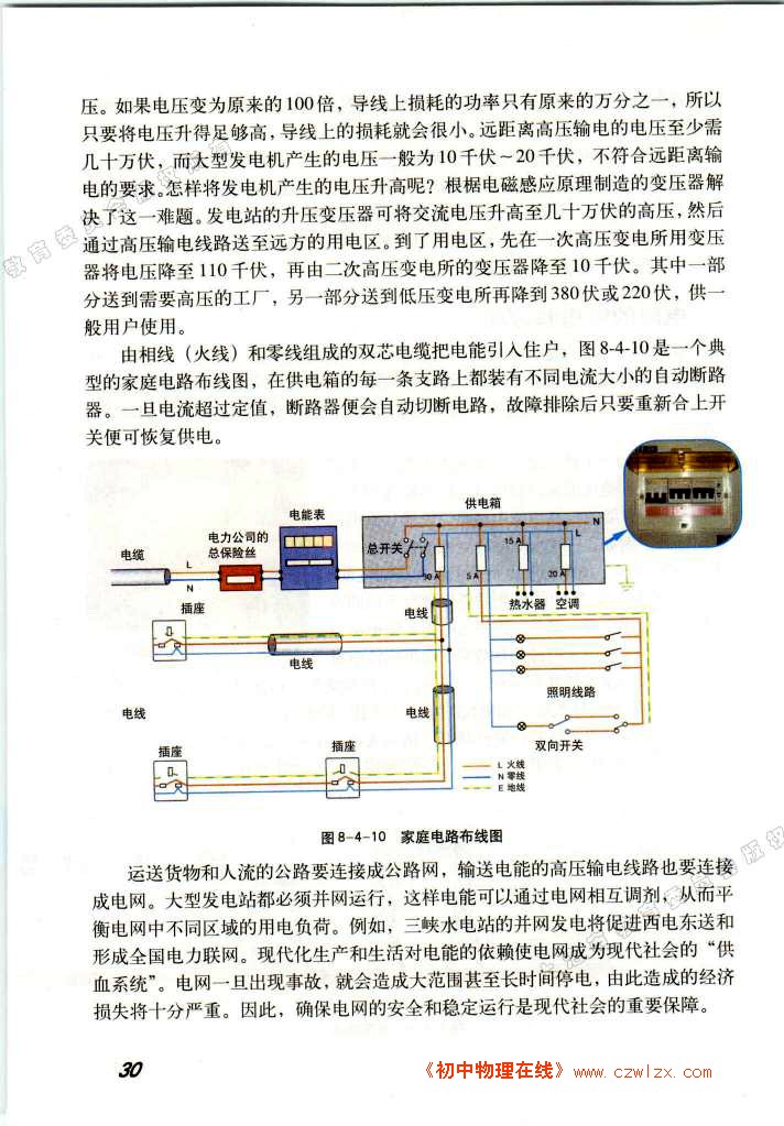 8.4电能的获得与输送4