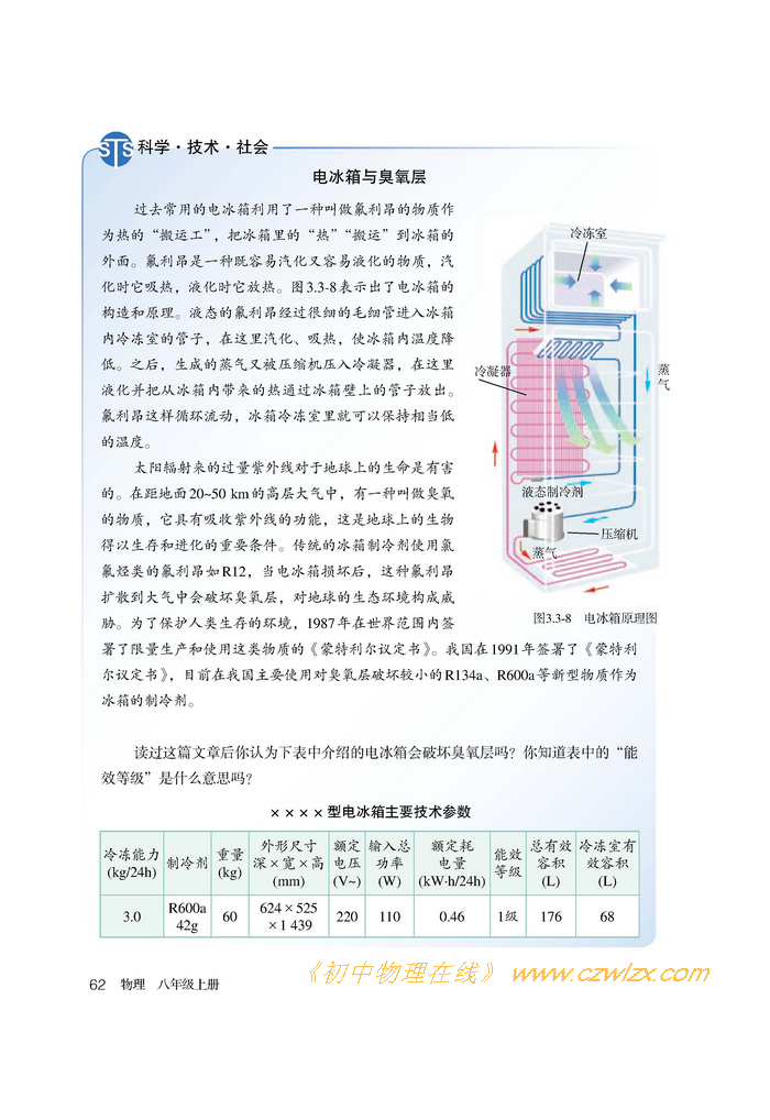 《3.3汽化和液化》5