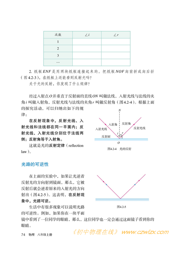 《4.2光的反射》2