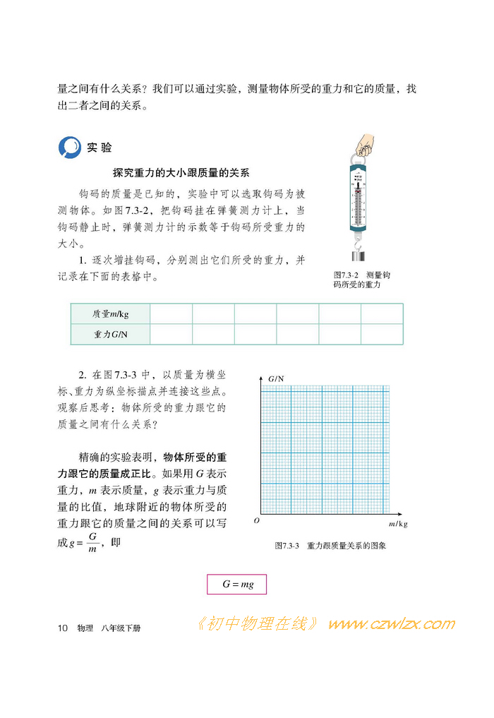 《7.3重力》2