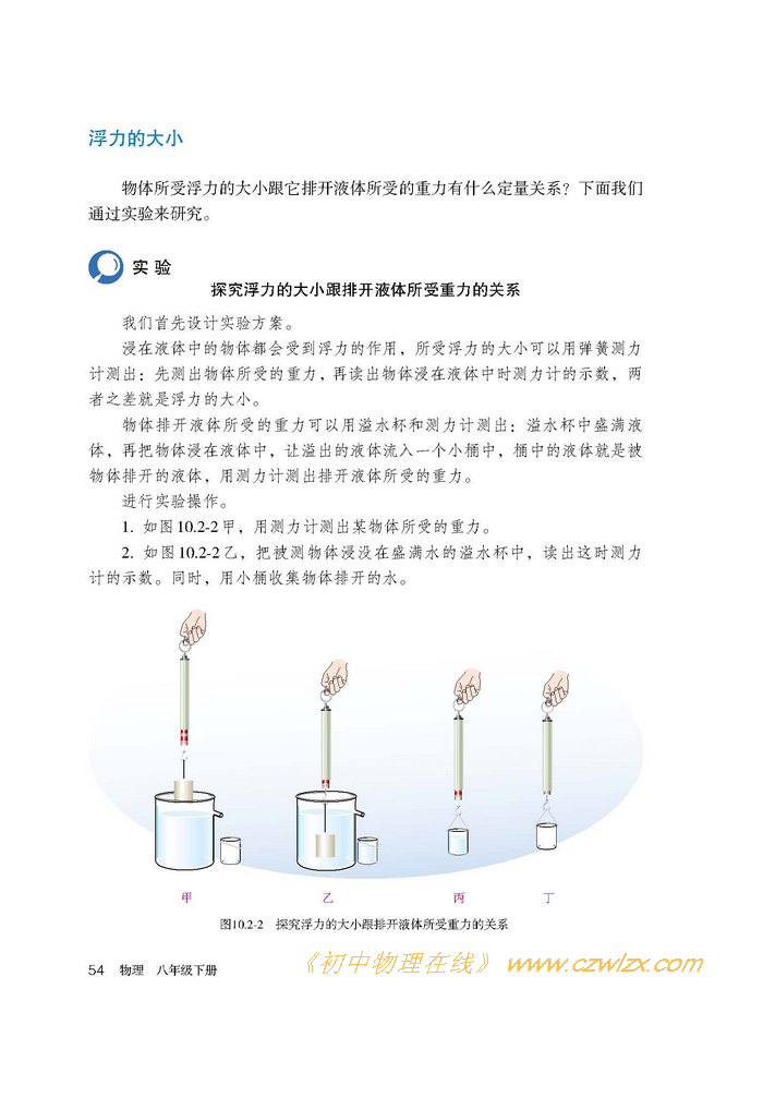 《10.2阿基米德原理》2