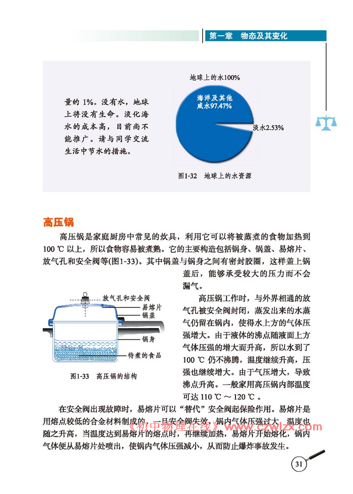 《1.5生活和技术中的物态变化》3