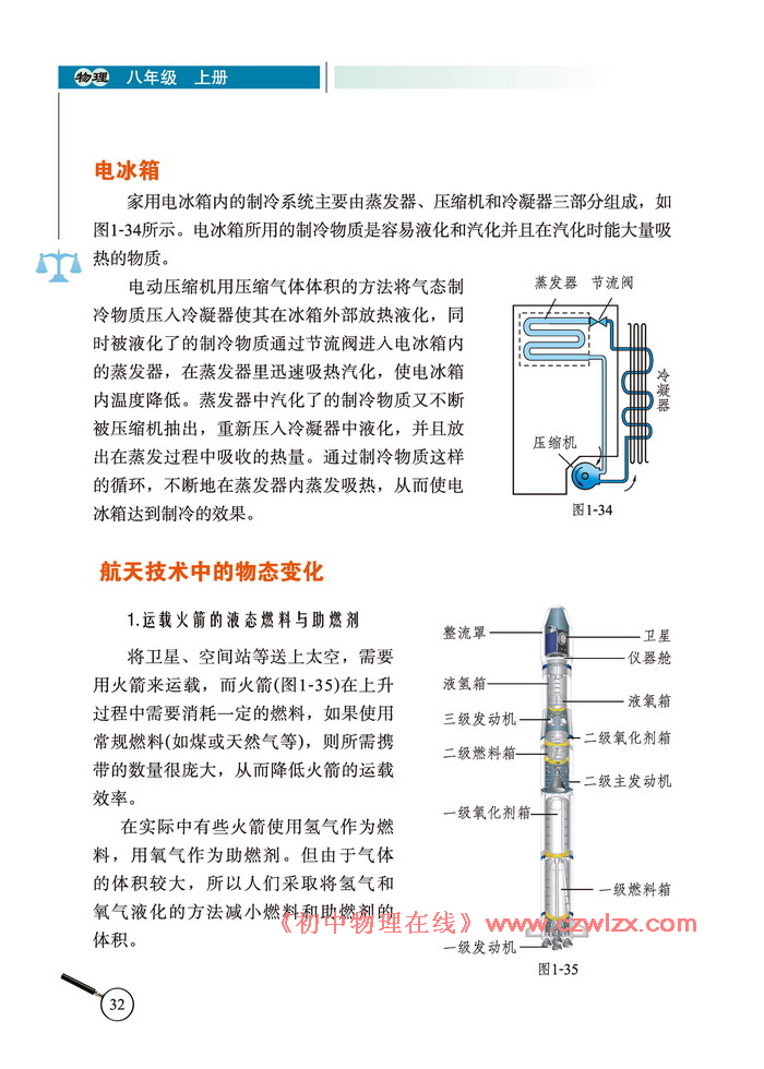 《1.5生活和技术中的物态变化》4