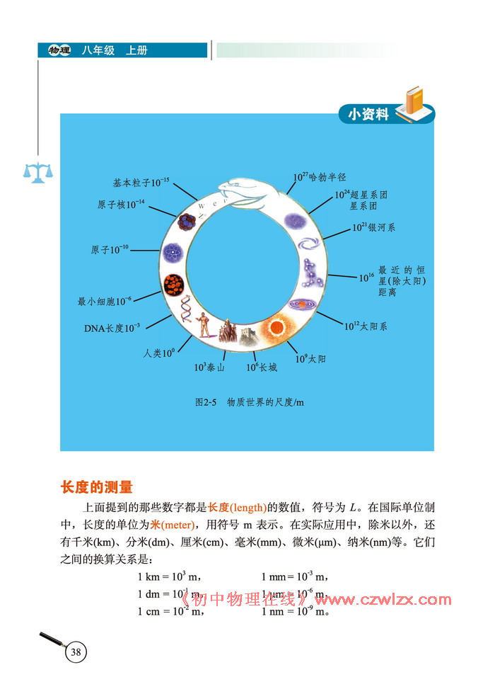 《2.1物体的尺度及其测量》2