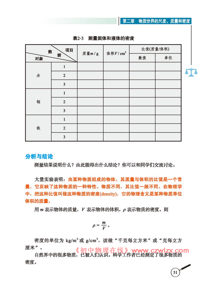 《2.3学生实验：探究——物质的密度》3