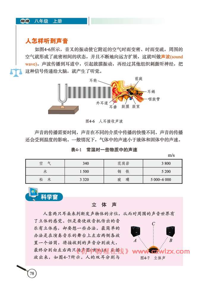 《4.1声音的产生》4