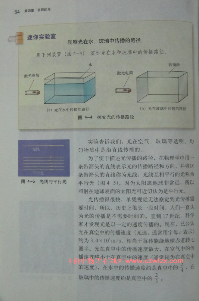 光的反射2