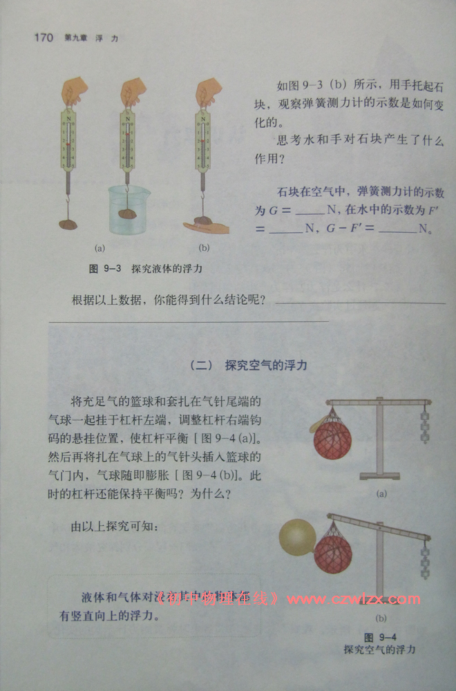 《9.1认识浮力》2