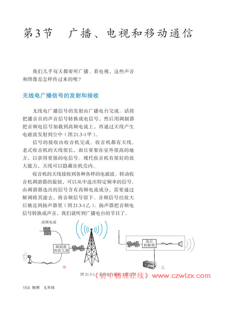 《21.3广播、电视和移动通信》电子课本1