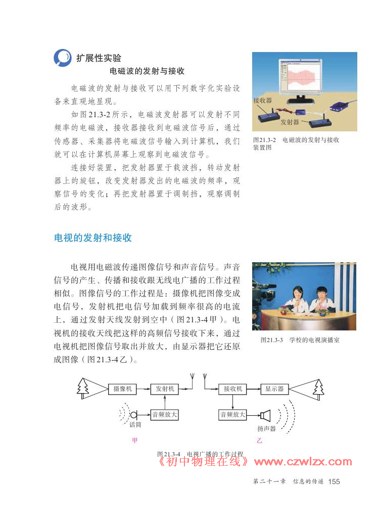 《21.3广播、电视和移动通信》电子课本2