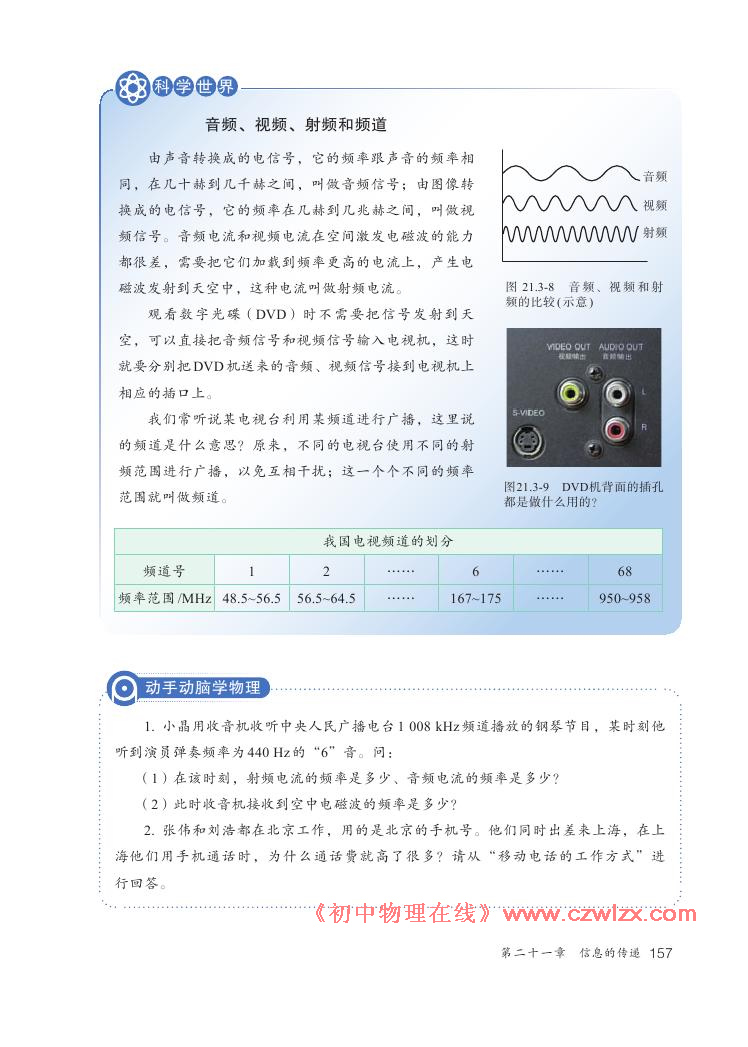 《21.3广播、电视和移动通信》电子课本4