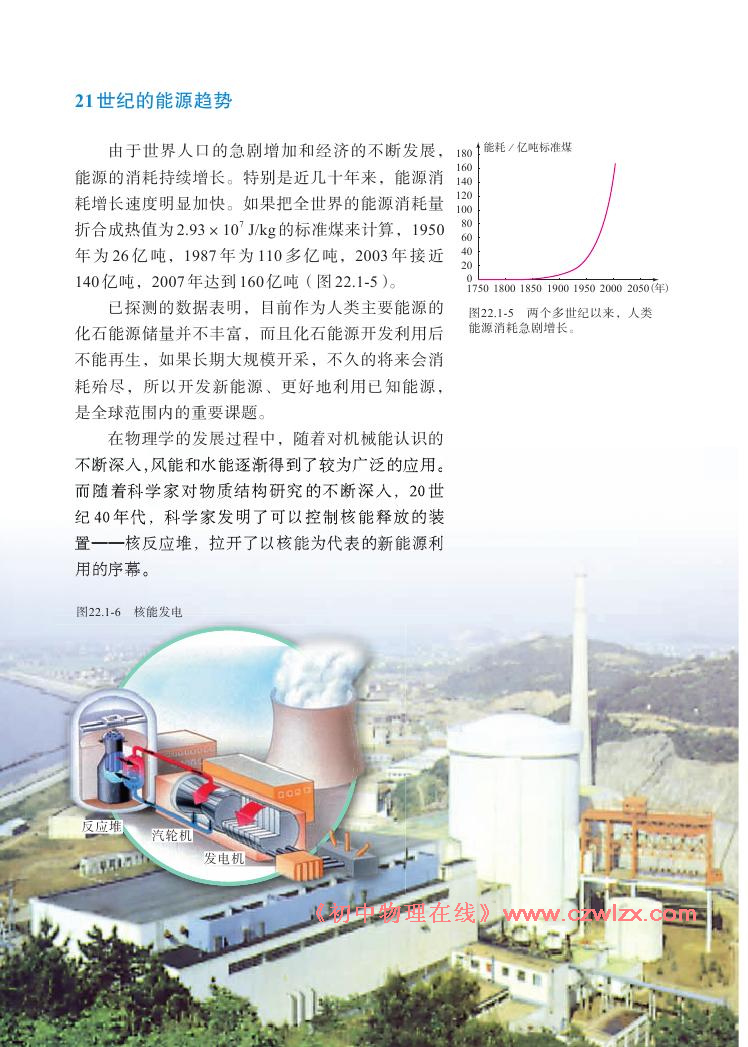 《22.1能源》电子课本3