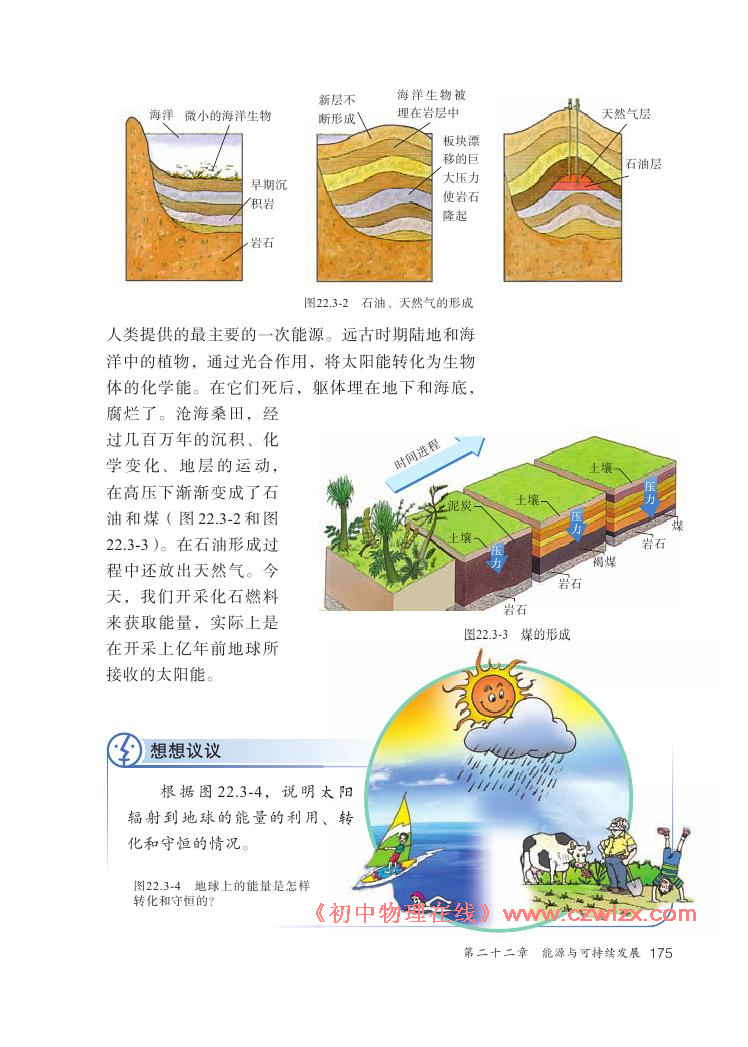 《22.3太阳能》电子课本2