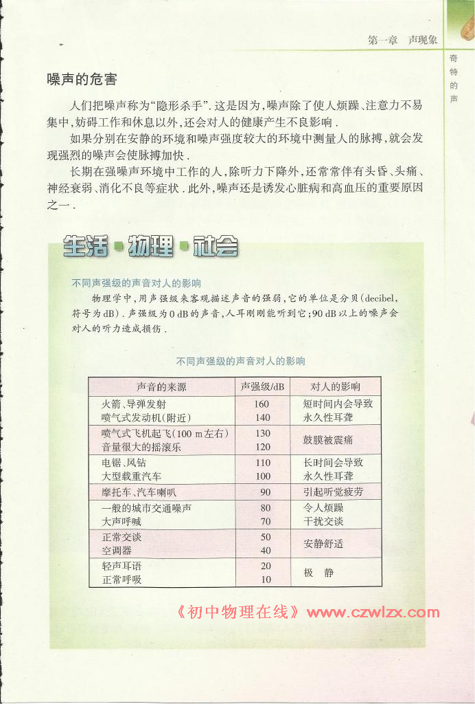 《1.3噪声及其控制》2