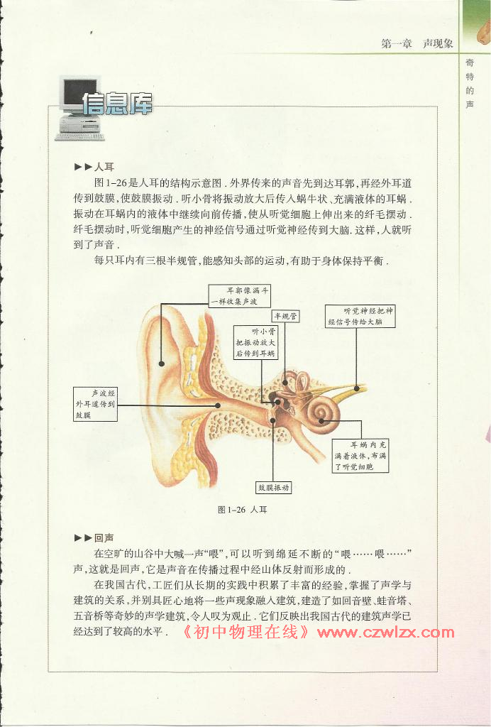 信息库1