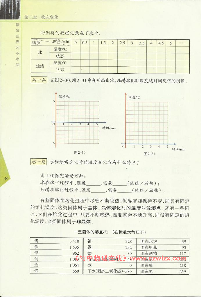 熔化和凝固2