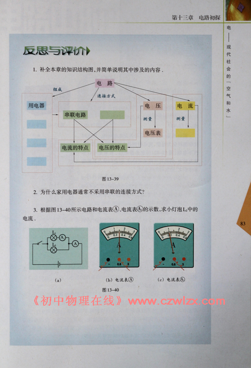 小结与评价