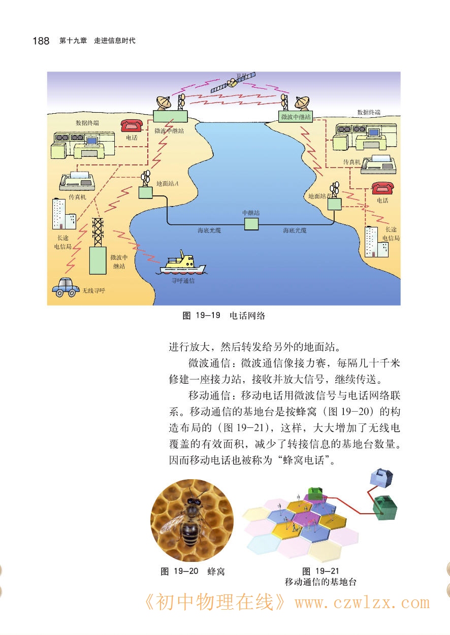 19.3踏上信息高速公路3