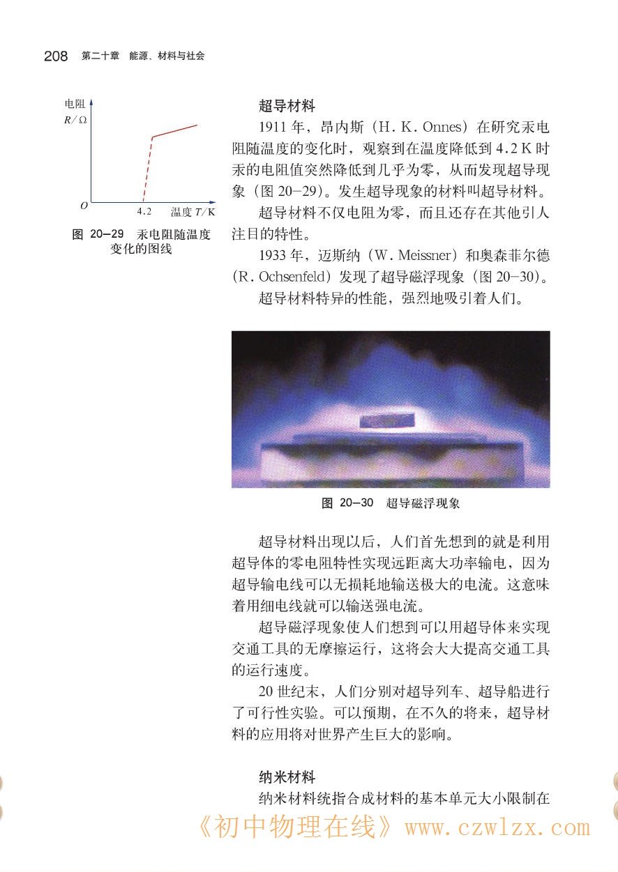 材料的开发和利用4