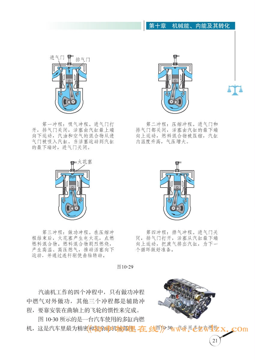 《10.4热机》2