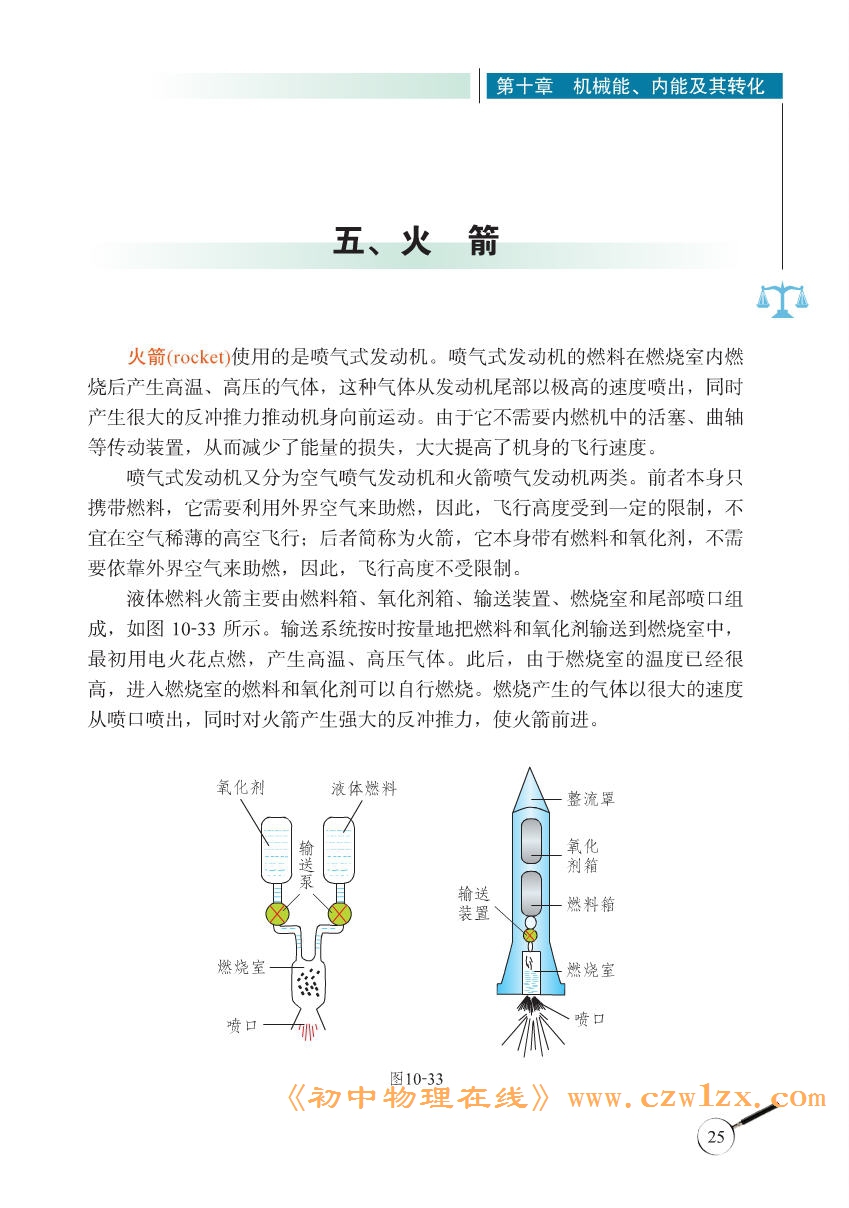 《10.5火箭》1