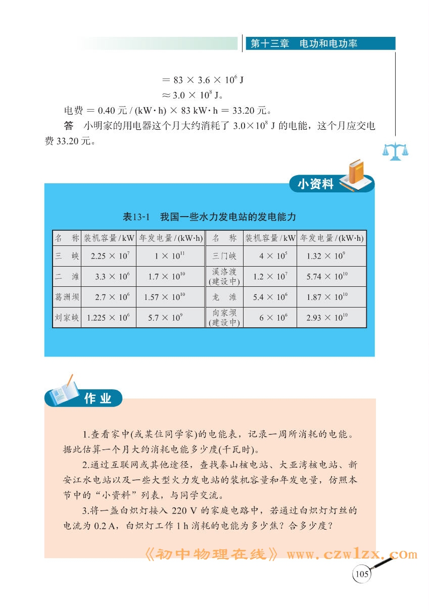 《13.1电能和电功》电子课本5