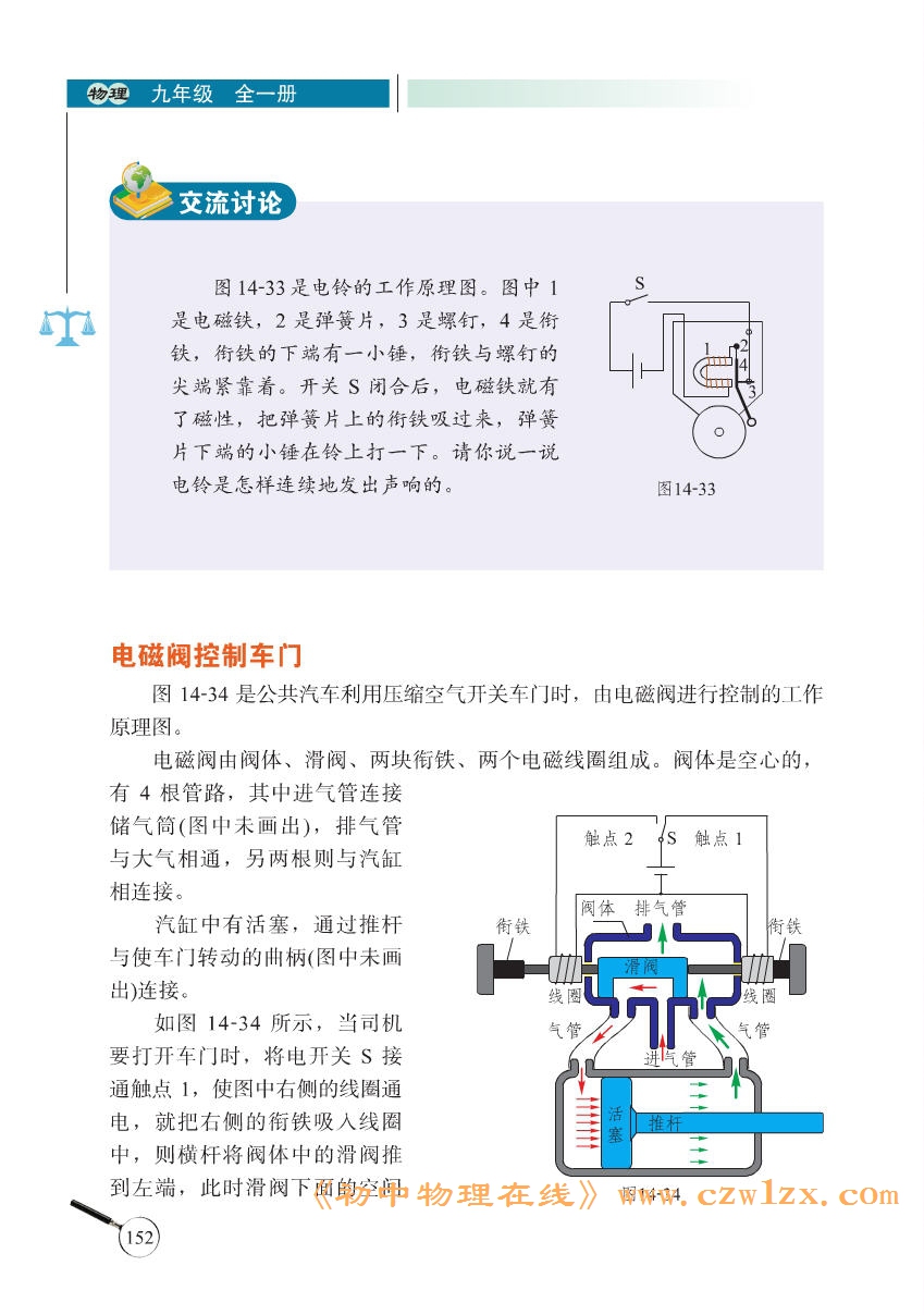 《14.4电磁铁及其应用》电子课本4