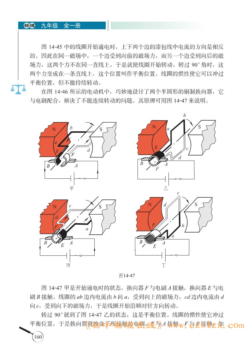 《14.6直流电动机》电子课本2