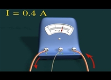 初中物理实验演示：认识电流表