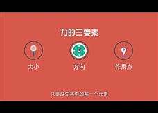 物理大师：【力的三要素】拳术背后的力学原理（教学视频素材）