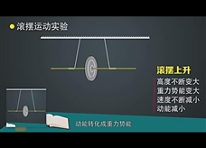 物理大师：【机械能及其转化】以不变应万变（教学视频素材）